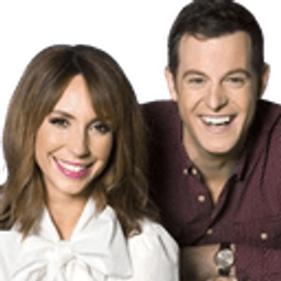 The One Show Presenters emoji