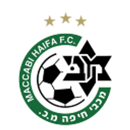 Maccabi Haifa emoji