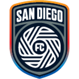 Sdfc Crest emoji