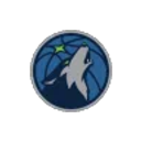 Timberwolves Awooo emoji