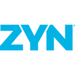 Zyn emoji