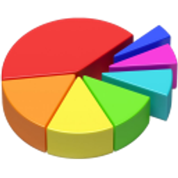 3d Pie Chart emoji
