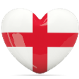 England emoji