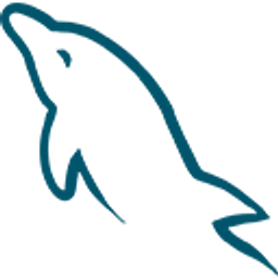 Mysql emoji