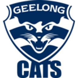 Afl Geelong Cats emoji