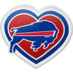 Buffalobills emoji