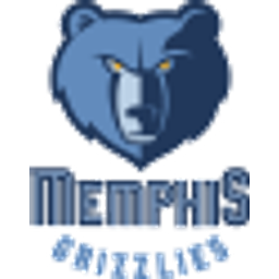 Grizzlies emoji