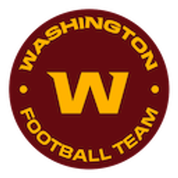Washingtonfootballteam emoji