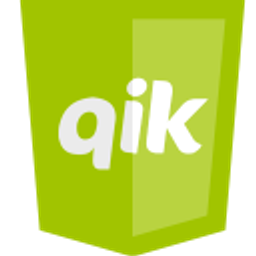 Qik emoji