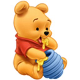 Poohhoney emoji