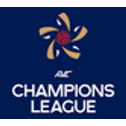 Avc Champions League Logo emoji