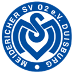 Msv Duisberg emoji