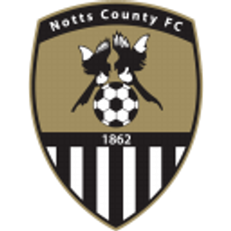 Notts County Fc emoji