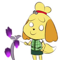 Dog Angry Flower Die emoji