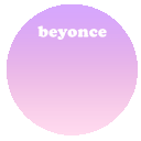 Beyonce Wouldnt emoji