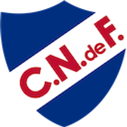 Nacional emoji