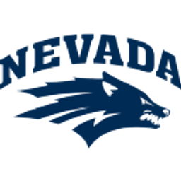 Wolfpack emoji