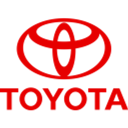 Toyota emoji