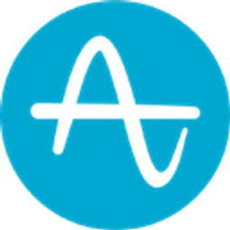 Amplitude emoji