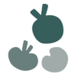 Organic emoji
