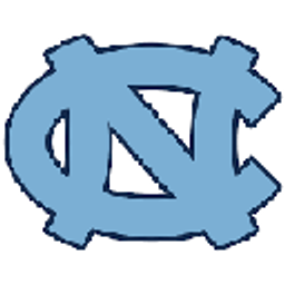 Unc Chapel Hill emoji