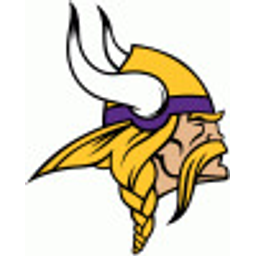 Vikings emoji