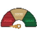Rate emoji