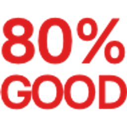Percent Good Text emoji