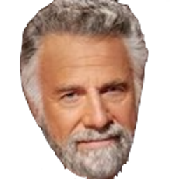 Most Interesting emoji