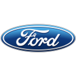 Ford Logo emoji