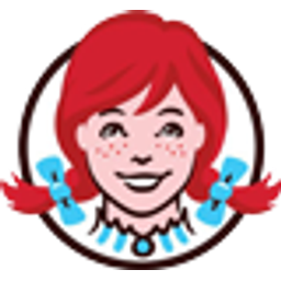 This Is A Wendys emoji