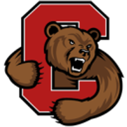Cornell Bear emoji