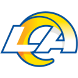 Larams emoji