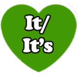 It Its emoji