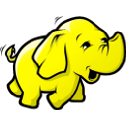 Hadoop emoji