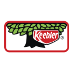 Keebler emoji