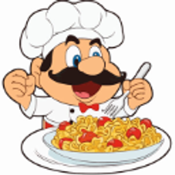 Mamma Mia emoji