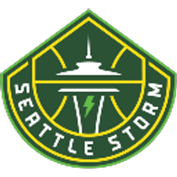 Seattle Storm Wnba emoji