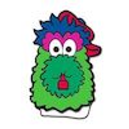 Phillie Phanatic emoji