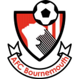 Afc Bournemouth emoji
