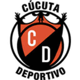 Cucuta Deportivo emoji