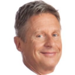 Gary Johnson emoji