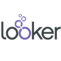 Looker emoji