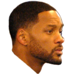 Lookingwill1 emoji