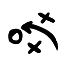 Strategy emoji