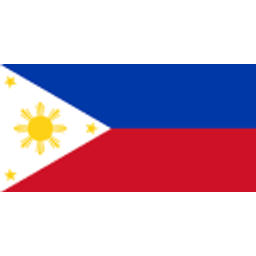 Philippine Flag emoji