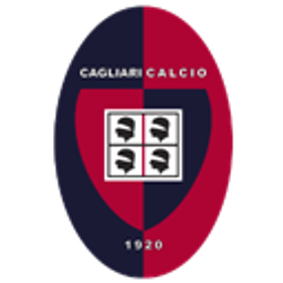 Cagliari emoji