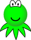Kermit The Frog emoji