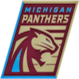 Panthers emoji