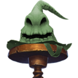 Oogiesortinghat emoji